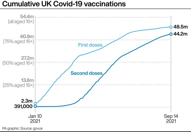 HEALTH Coronavirus