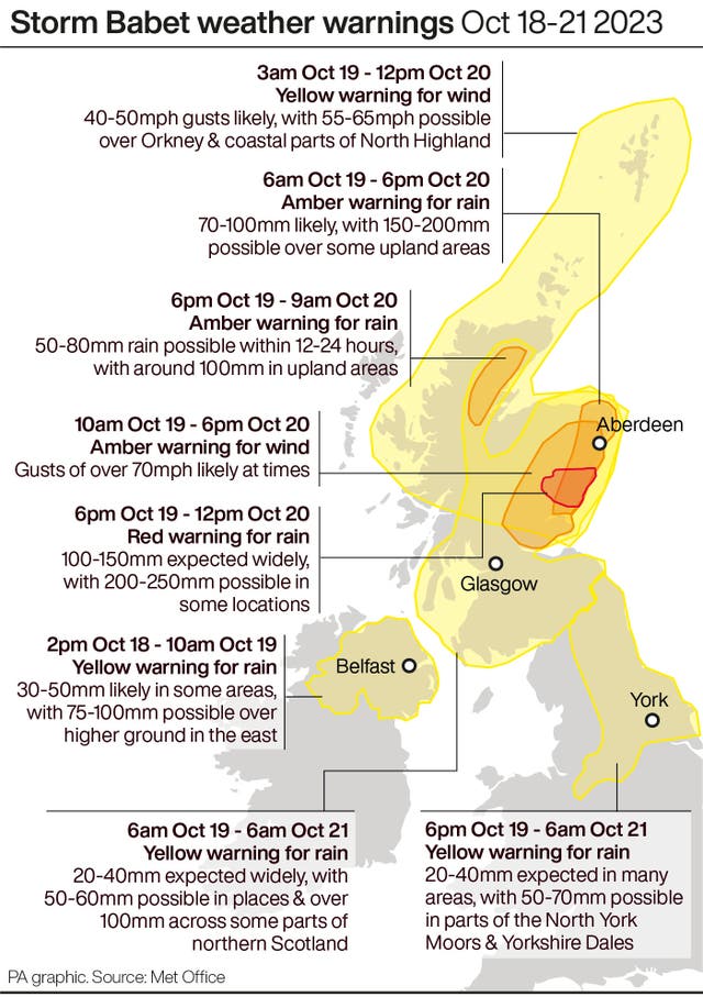 Storm Babet graphic