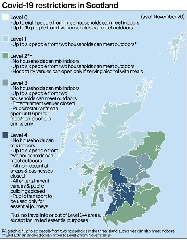 HEALTH Coronavirus Scotland