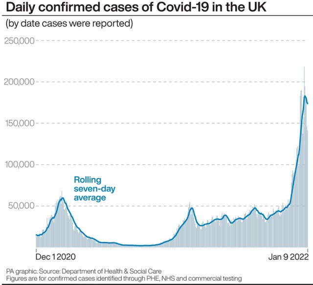 Coronavirus graphic