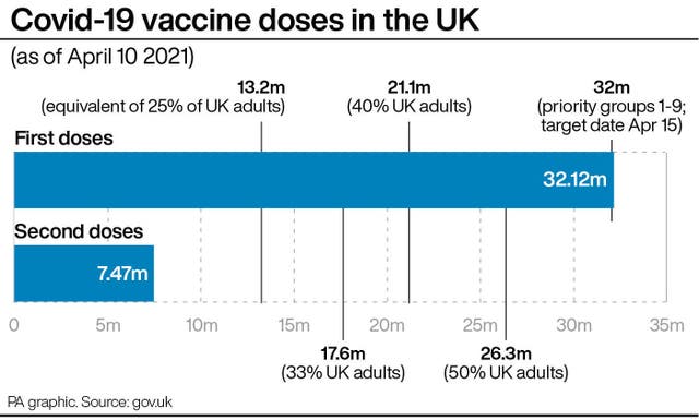 HEALTH Coronavirus