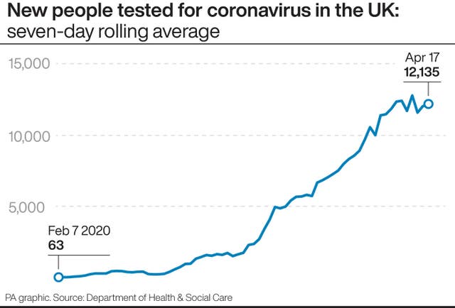 HEALTH Coronavirus