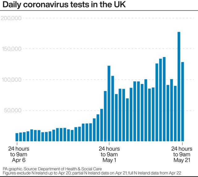 HEALTH Coronavirus