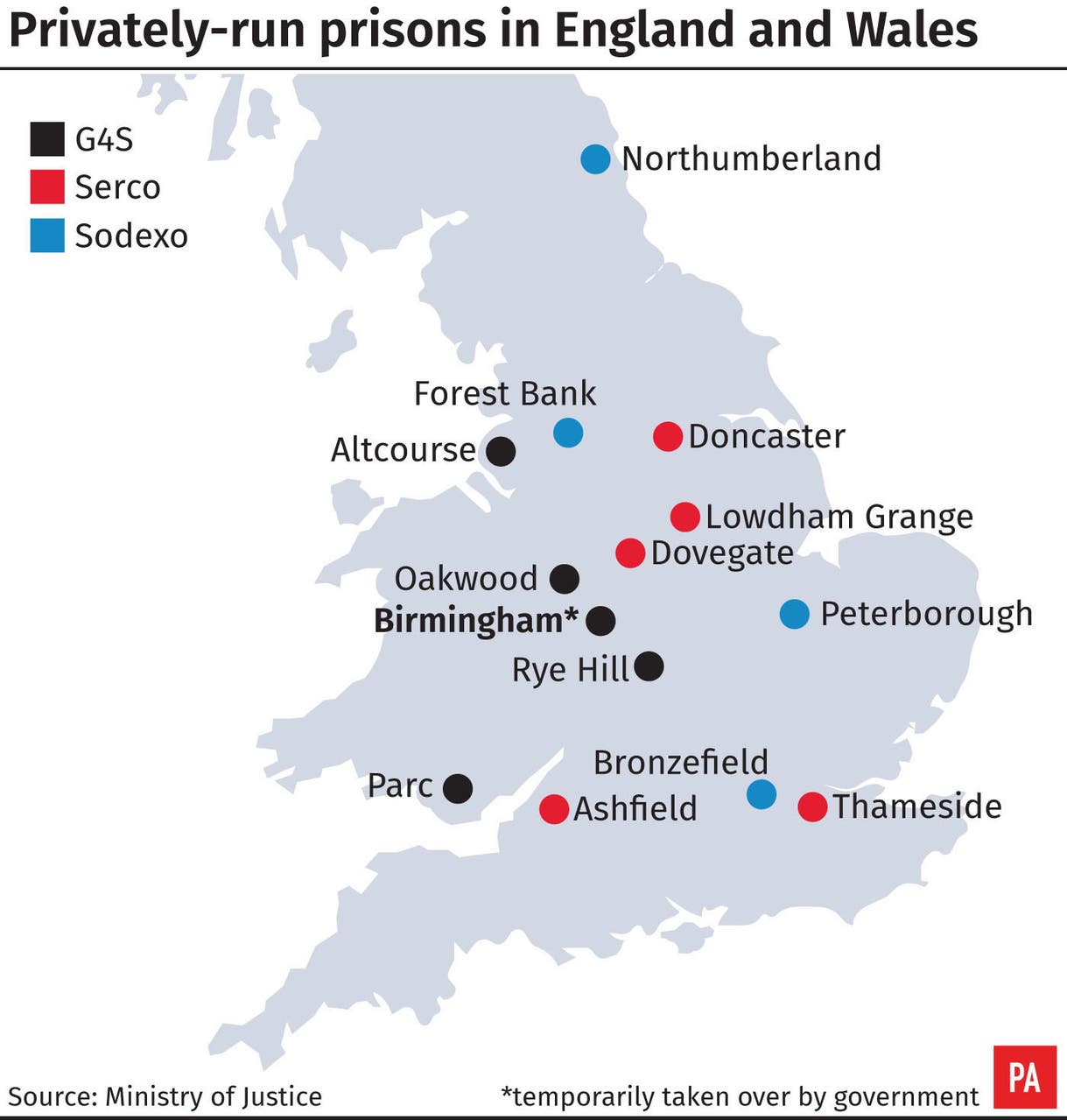 Birmingham prison crisis: ‘Somebody must have been asleep at the wheel ...