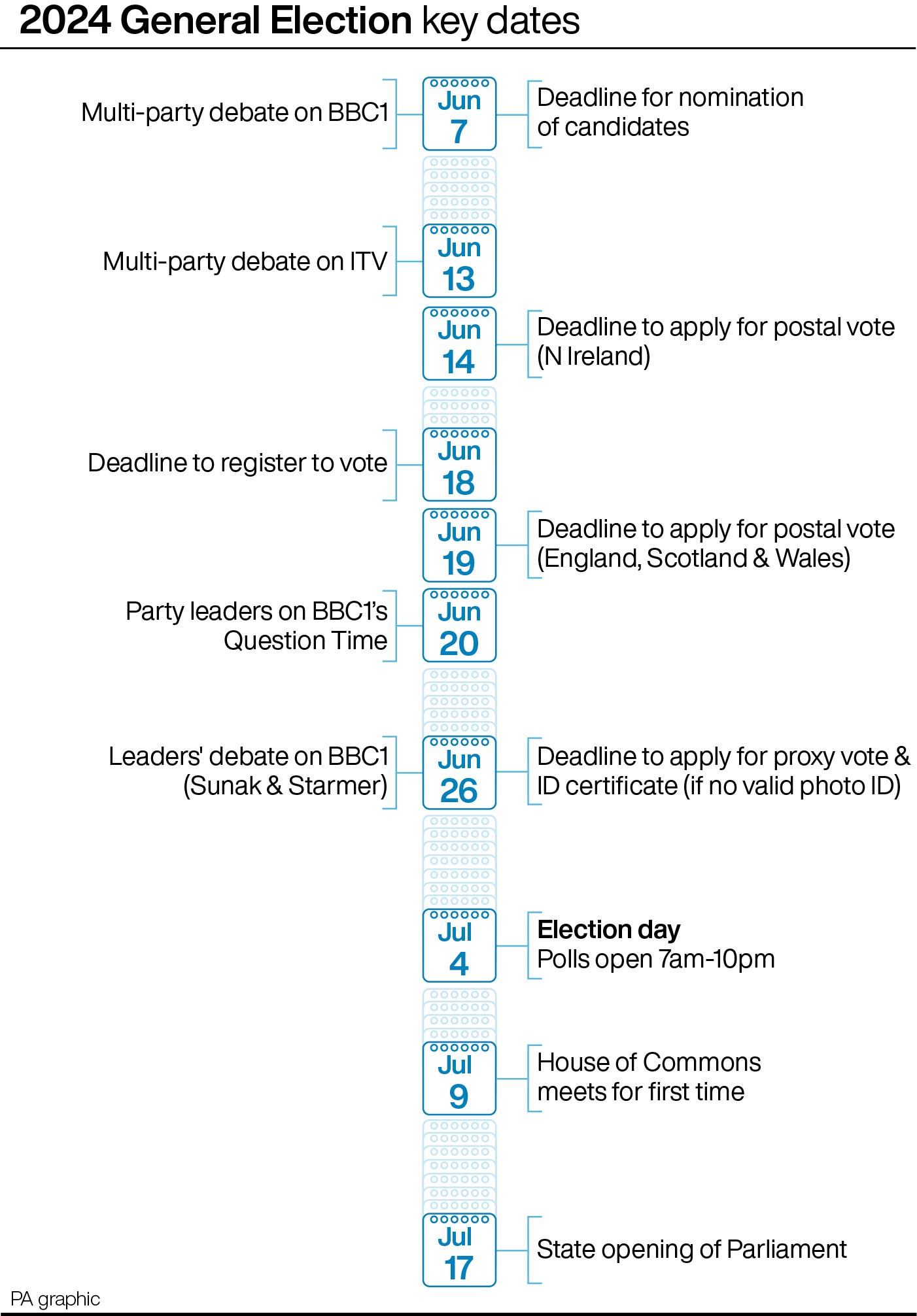 Starmer Claims Sunak Breached Ministerial Code By Lying About Labour ...