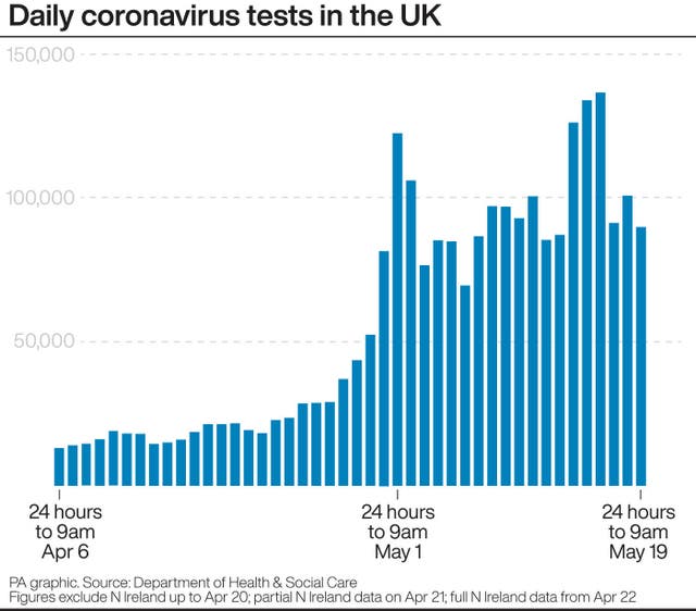 HEALTH Coronavirus