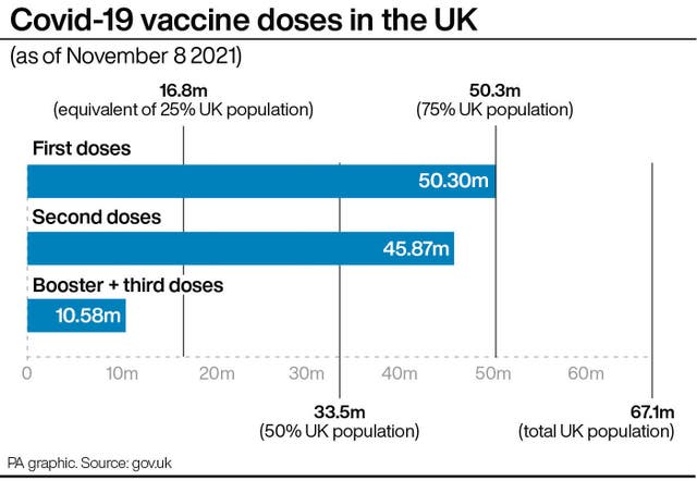 Coronavirus graphic