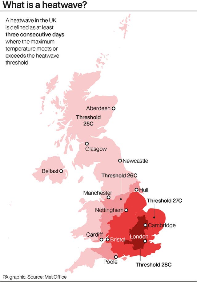 Heatwave temperature thresholds across the UK