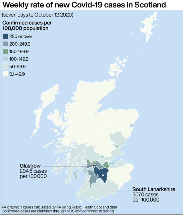 SCOTLAND Coronavirus