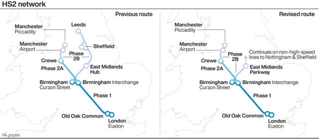 HS2 network