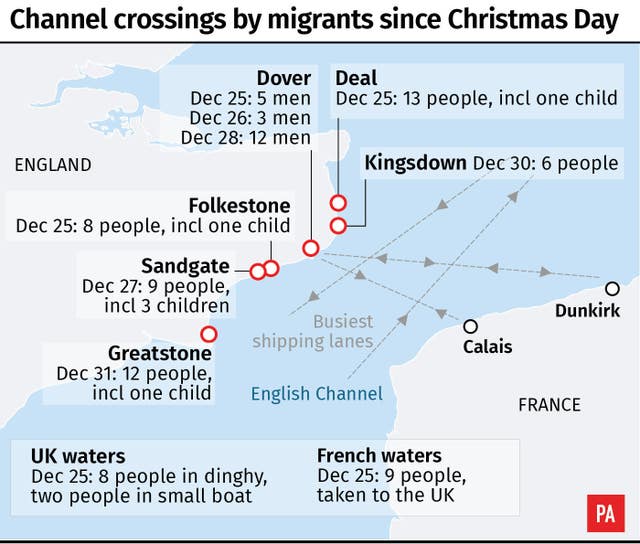 Channel crossings by migrants since Christmas Day