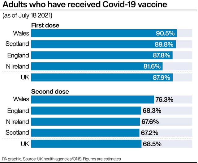 HEALTH Coronavirus