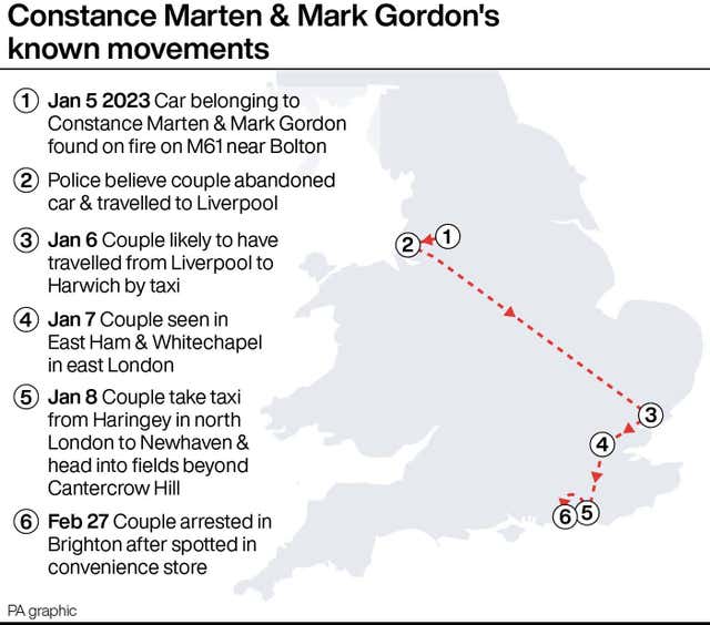 Constance Marten & Mark Gordon's known movements