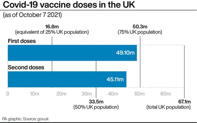 HEALTH Coronavirus