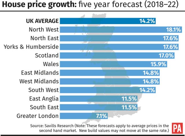 House prices across Britain expected to grow by 14% by 2022 | The Herald