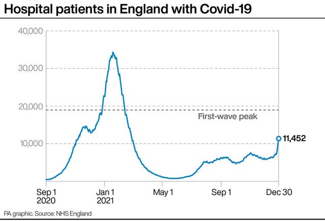 HEALTH Coronavirus