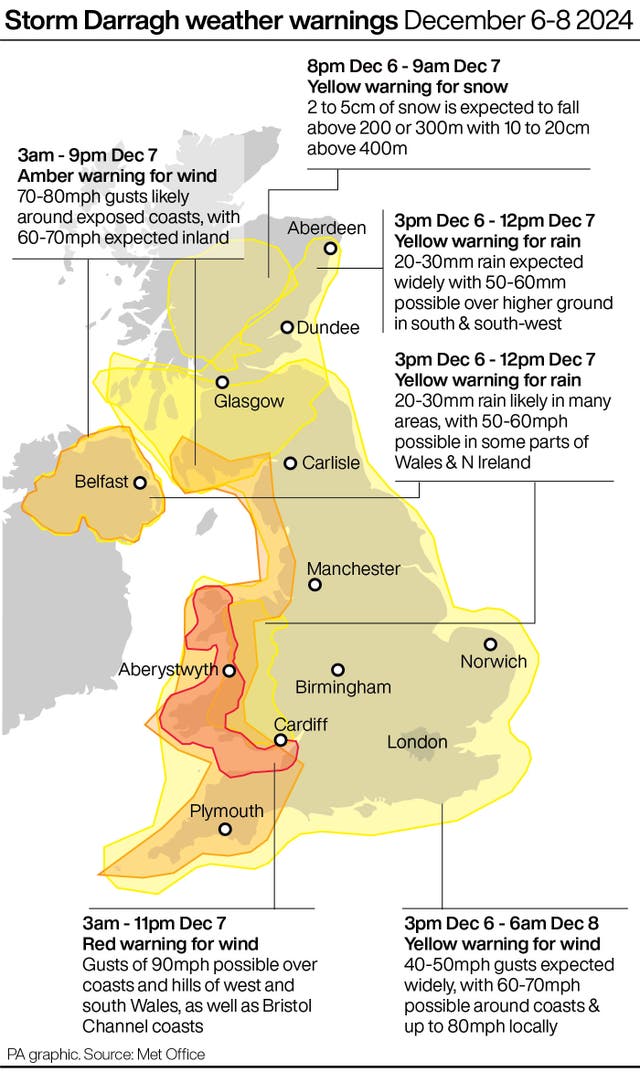 Map of the UK showing areas covered by red, amber and yellow weather warnings and their timings