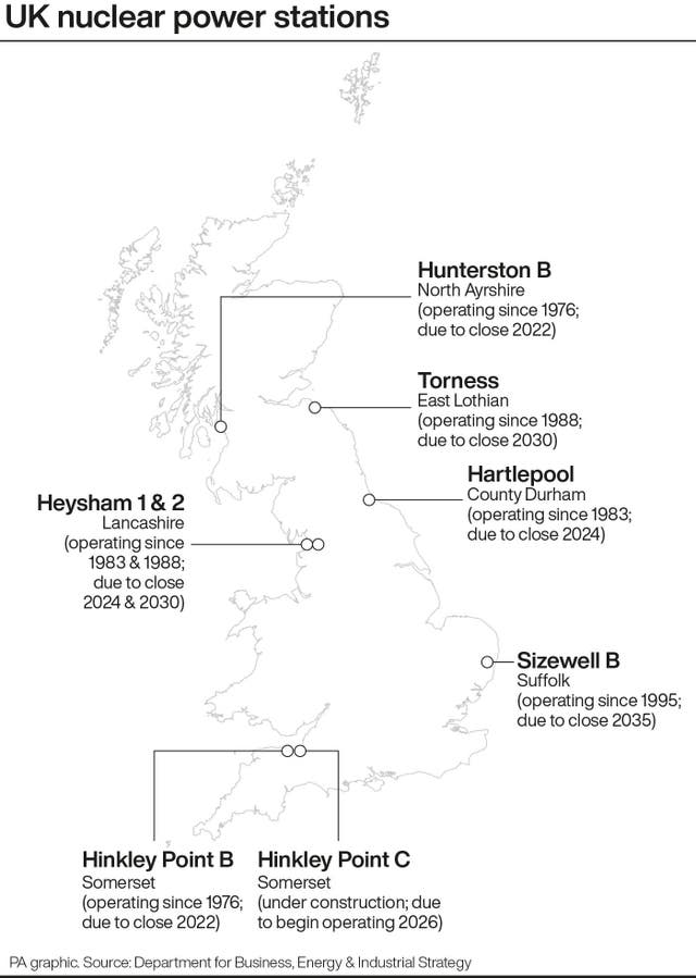 UK nuclear power stations 