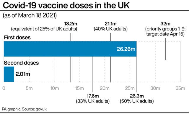 HEALTH Coronavirus