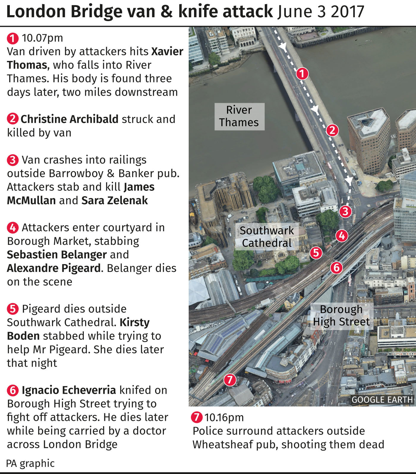 What Happened: A Look Back At The 2017 London Bridge Terror Attack ...