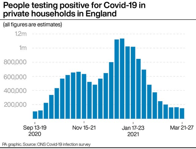 HEALTH Coronavirus