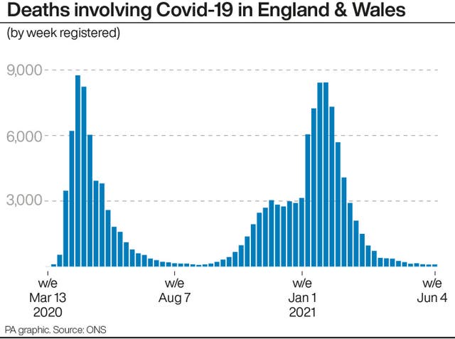 HEALTH Coronavirus Wales