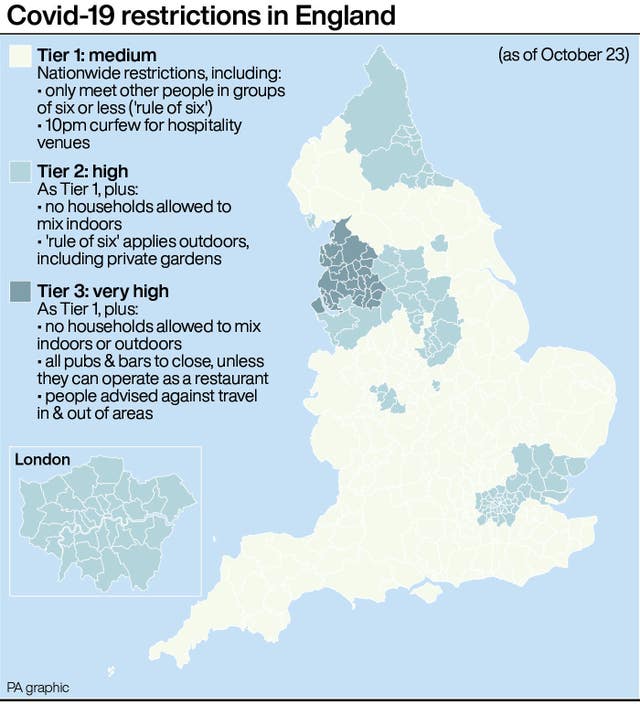 Covid-19 restrictions in England