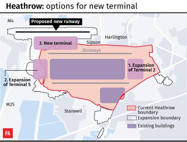 POLITICS Heathrow