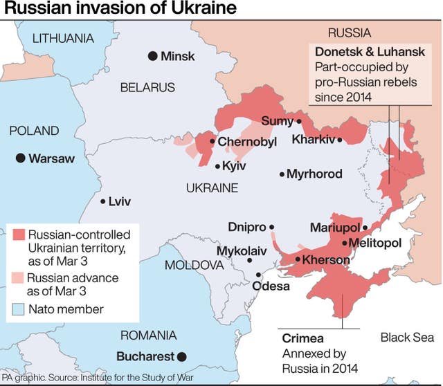 Russian invasion of Ukriane