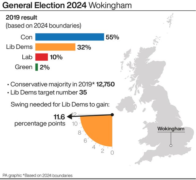 A profile of the Wokingham constituency 