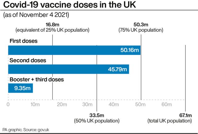 HEALTH Coronavirus