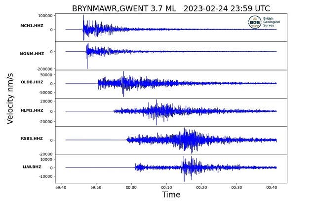 Brynmawr earthquake