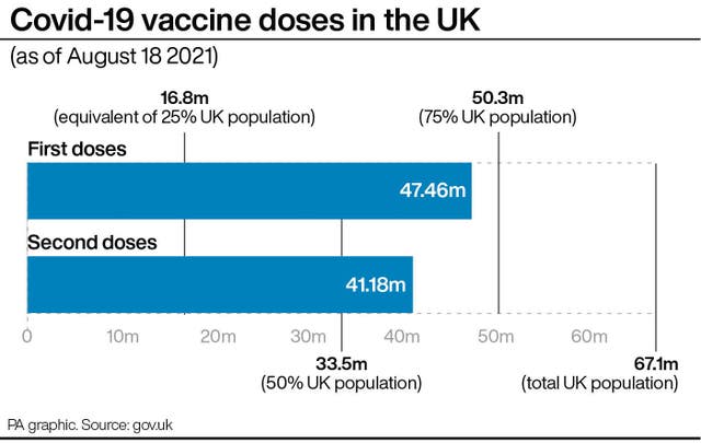 HEALTH Coronavirus