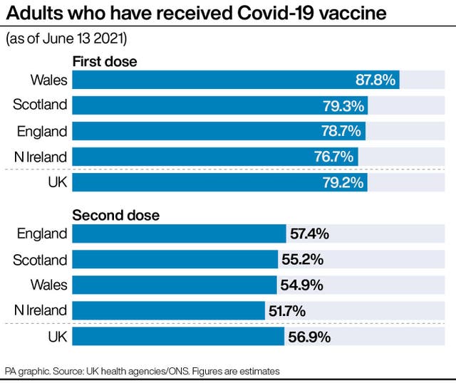 HEALTH Coronavirus