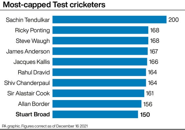 CRICKET England Wrap