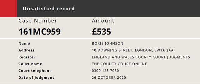 Boris Johnson debt