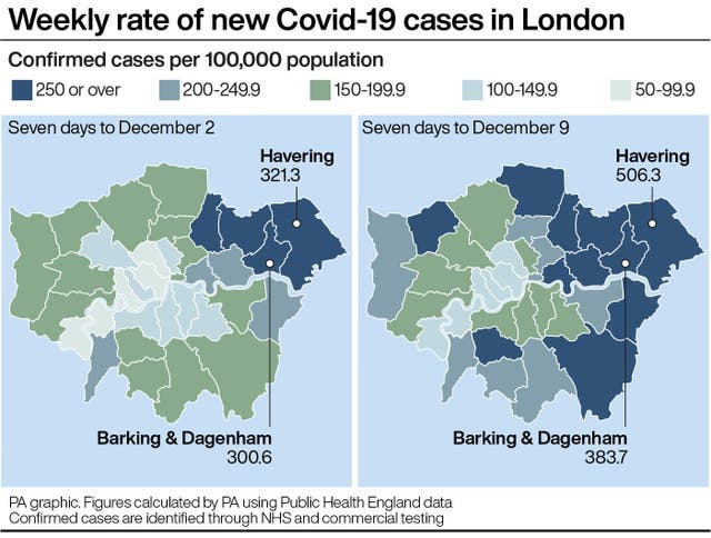 Weekly rate of new Covid-19 cases in London