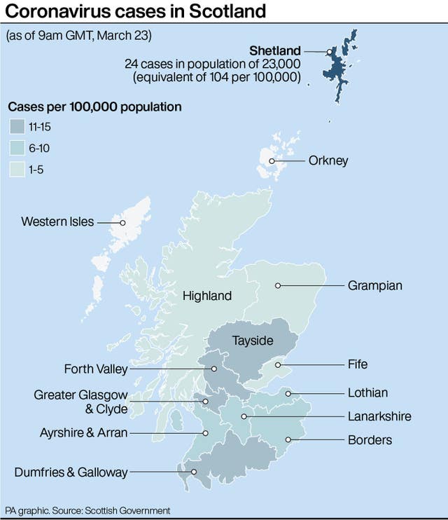 Coronavirus cases in Scotland