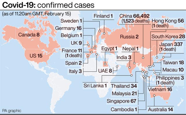 HEALTH Coronavirus