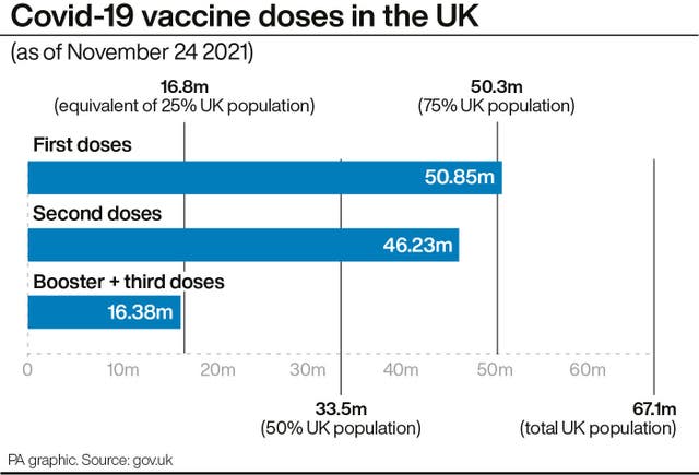 HEALTH Coronavirus