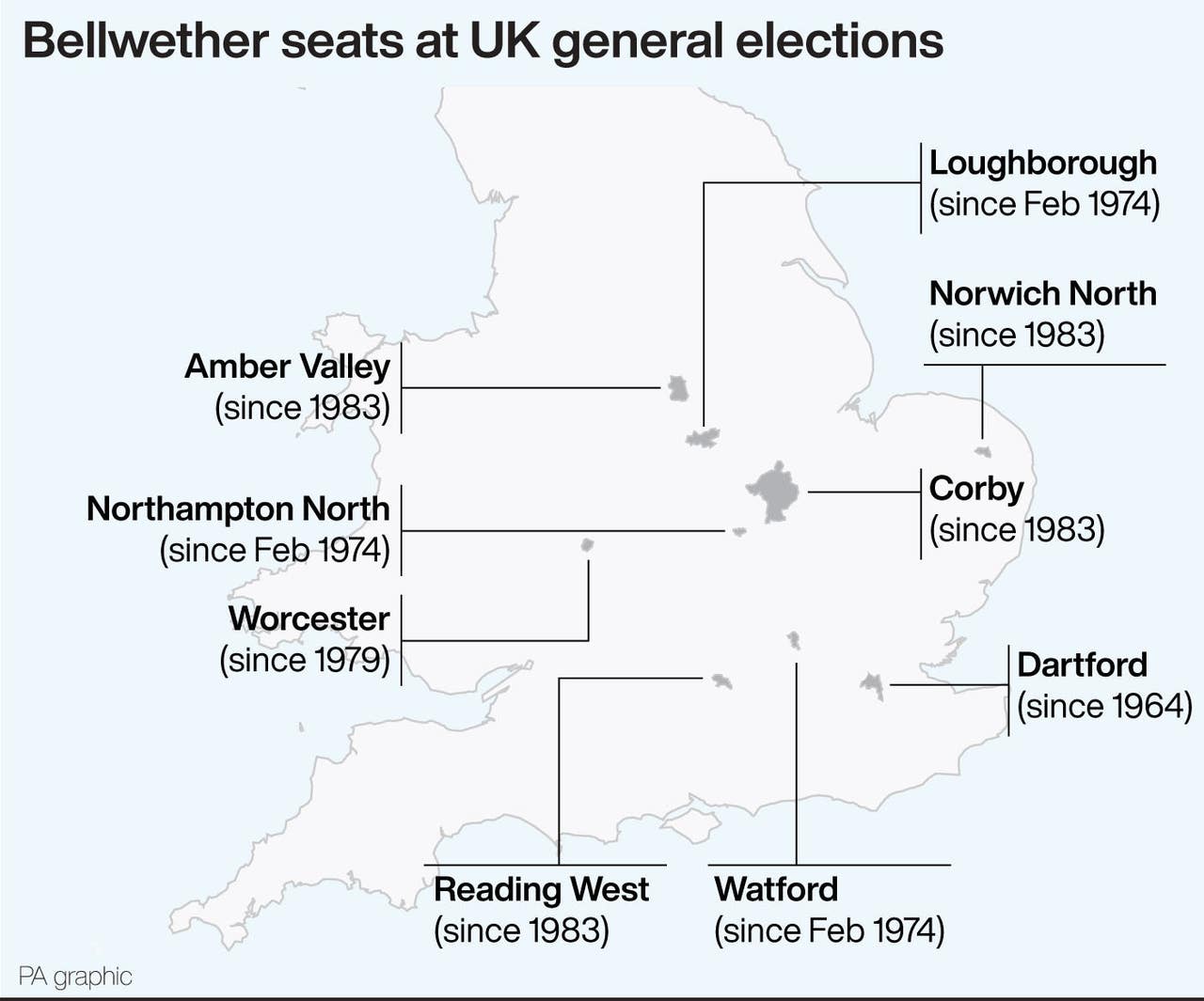 which-are-the-bellwether-seats-at-this-election-shropshire-star