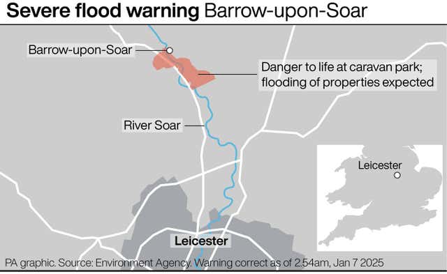 Severe flood warning Barrow-upon-Soar