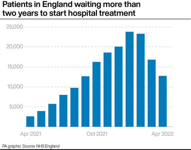 HEALTH NHS