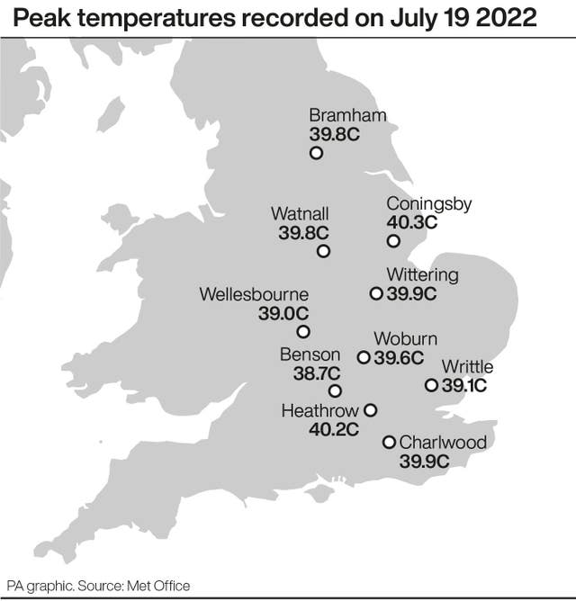 PA infographic showing peak temperatures recorded on July 19 2022