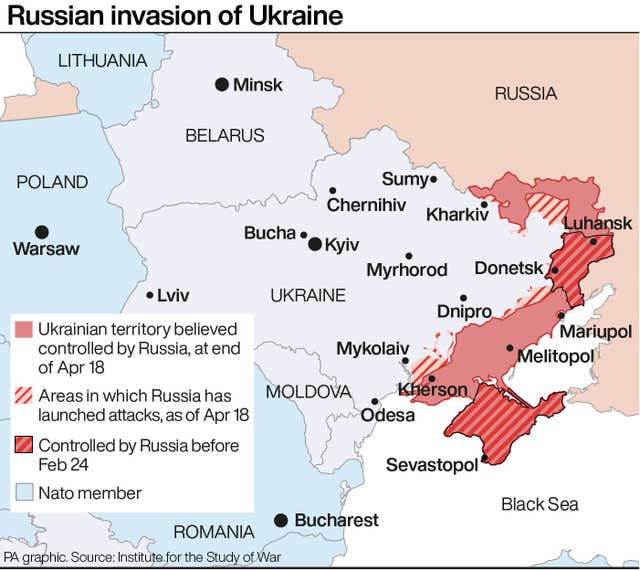 Ukraine graphic