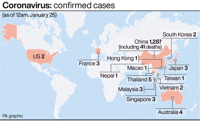 HEALTH Coronavirus