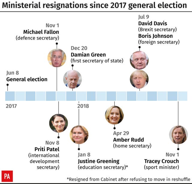 FOBTs graphic