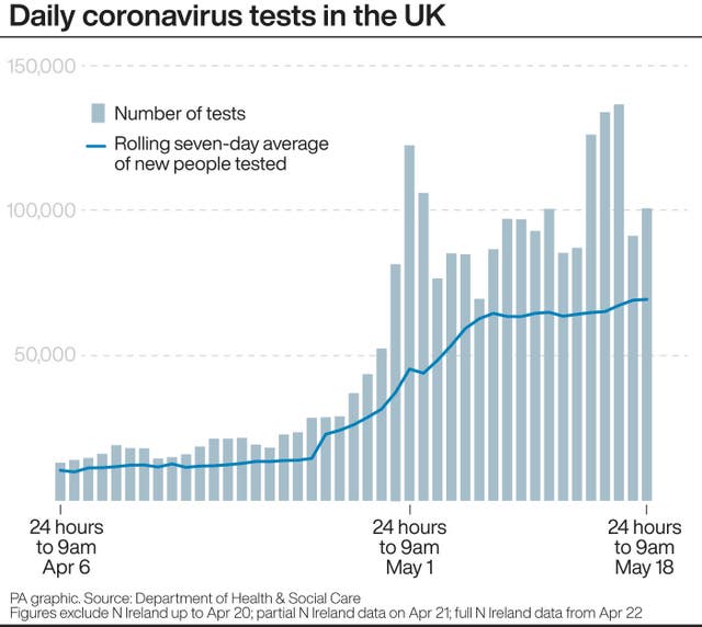 HEALTH Coronavirus