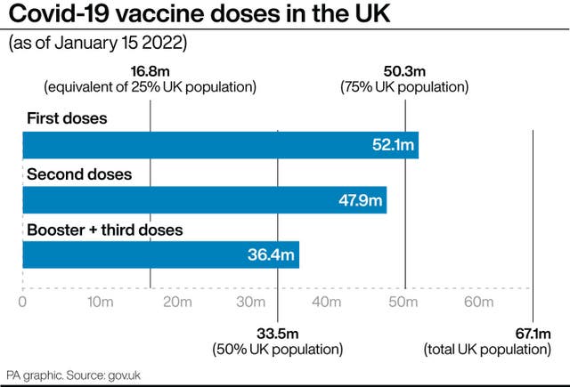 Coronavirus graphic