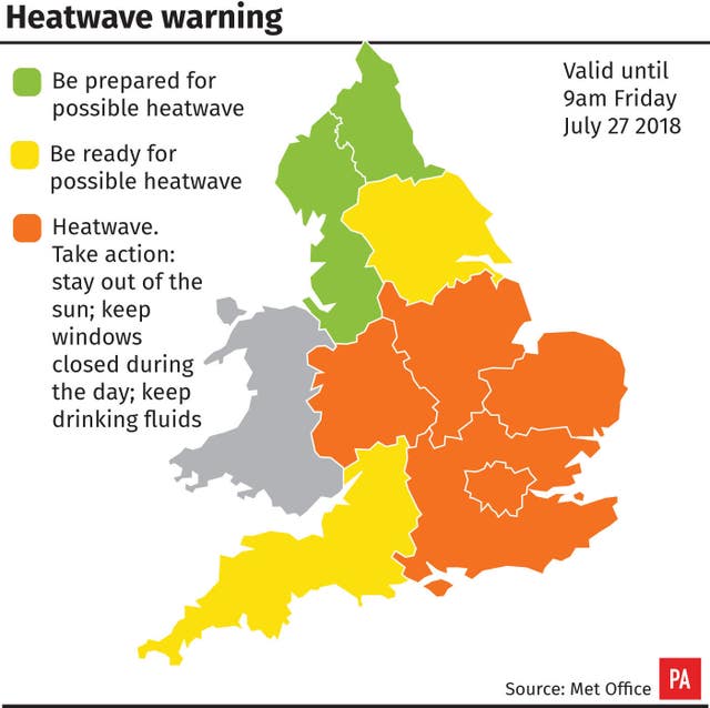 Heatwave warning 